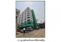 https://ww11.ohoproperty.com/194272/ธนาคารออมสิน/ขายคอนโด/อาคารชุด/ห้องชุด/คลองจั่น/บางกะปิ/กรุงเทพมหานคร/