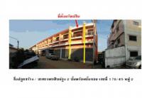 https://ww11.ohoproperty.com/212815/ธนาคารออมสิน/ขายที่ดินพร้อมสิ่งปลูกสร้าง/ปทุม/เมืองอุบลราชธานี/อุบลราชธานี/