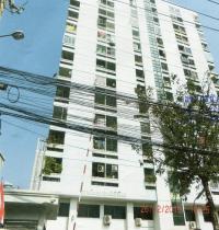 คอนโดหลุดจำนอง ธ.ธนาคารอาคารสงเคราะห์ บางเขน เมืองนนทบุรี นนทบุรี