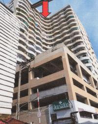 https://ww11.ohoproperty.com/218889/ธนาคารอาคารสงเคราะห์/ขายคอนโด/สวนใหญ่/เมืองนนทบุรี/นนทบุรี/