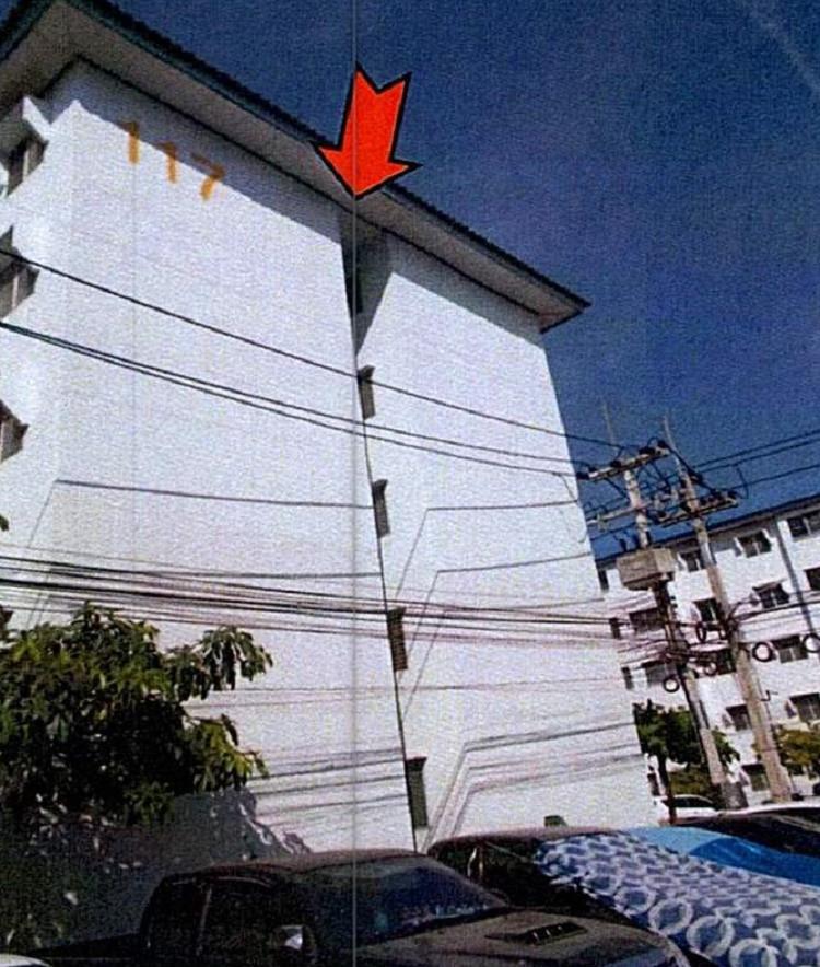 คลองหนึ่ง คลองหลวง ปทุมธานี