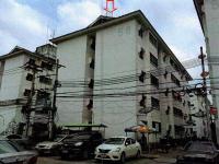 https://ww11.ohoproperty.com/166349/ธนาคารอาคารสงเคราะห์/ขายคอนโด/บางพูด/ปากเกร็ด/นนทบุรี/