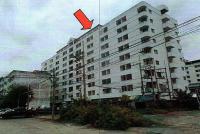 https://ww11.ohoproperty.com/172463/ธนาคารอาคารสงเคราะห์/ขายคอนโด/คลองหนึ่ง/คลองหลวง/ปทุมธานี/