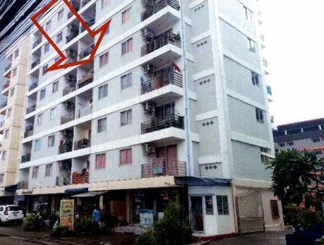 คลองหนึ่ง คลองหลวง ปทุมธานี