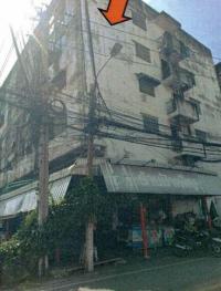 https://ww11.ohoproperty.com/181626/ธนาคารอาคารสงเคราะห์/ขายคอนโด/สวนใหญ่/เมืองนนทบุรี/นนทบุรี/