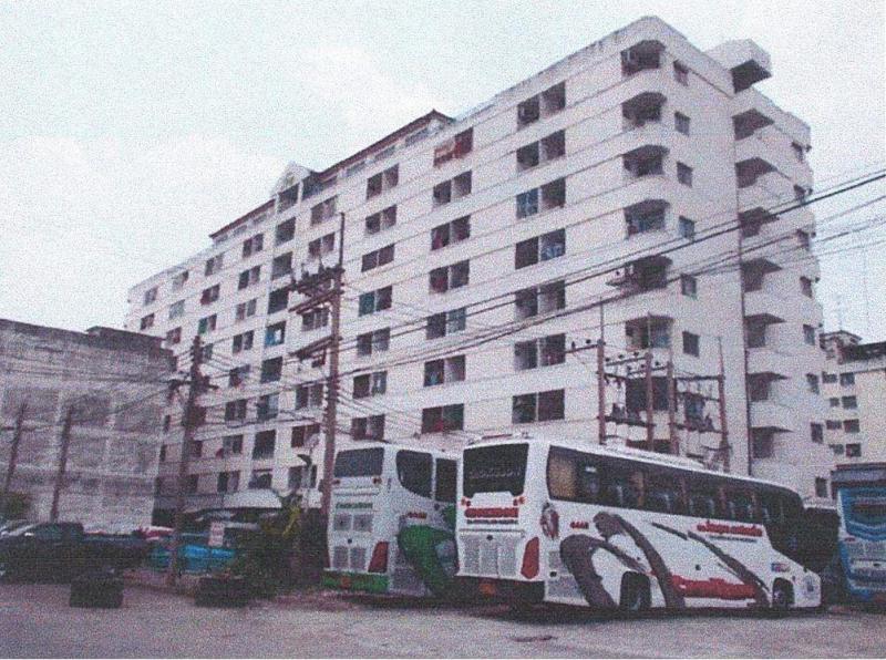 คลองหนึ่ง คลองหลวง ปทุมธานี