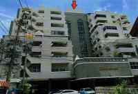 https://ww11.ohoproperty.com/194716/ธนาคารอาคารสงเคราะห์/ขายคอนโด/ท่าทราย/เมืองนนทบุรี/นนทบุรี/
