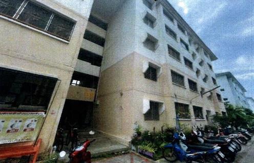 คลองหนึ่ง คลองหลวง ปทุมธานี