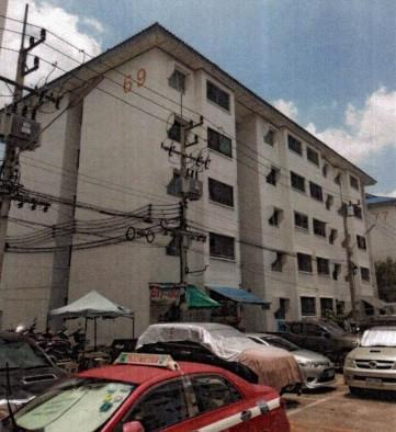 คลองหนึ่ง คลองหลวง ปทุมธานี