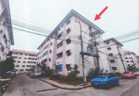https://ww11.ohoproperty.com/215472/ธนาคารอาคารสงเคราะห์/ขายคอนโด/บางพูด/ปากเกร็ด/นนทบุรี/