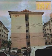 คอนโดหลุดจำนอง ธ.ธนาคารอาคารสงเคราะห์ คลองหนึ่ง คลองหลวง ปทุมธานี