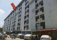 https://ww11.ohoproperty.com/201932/ธนาคารอาคารสงเคราะห์/ขายคอนโด/ประชาธิปัตย์/ธัญบุรี/ปทุมธานี/