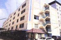 คอนโดหลุดจำนอง ธ.ธนาคารอาคารสงเคราะห์ คลองหก คลองหลวง ปทุมธานี